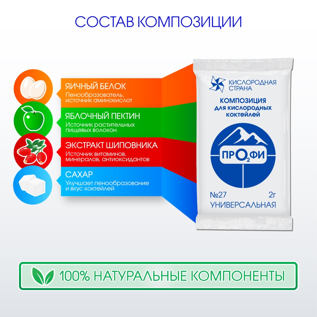 УНИВЕРСАЛЬНАЯ композиция для кислородных коктейлей №27, 1000 пакетов от ...