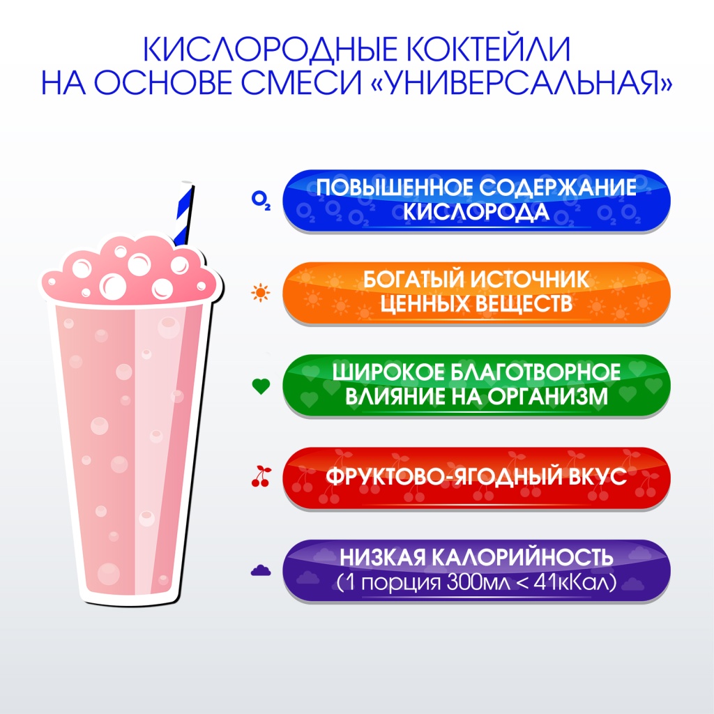 УНИВЕРСАЛЬНАЯ композиция для кислородных коктейлей №27, 1000 пакетов от ...
