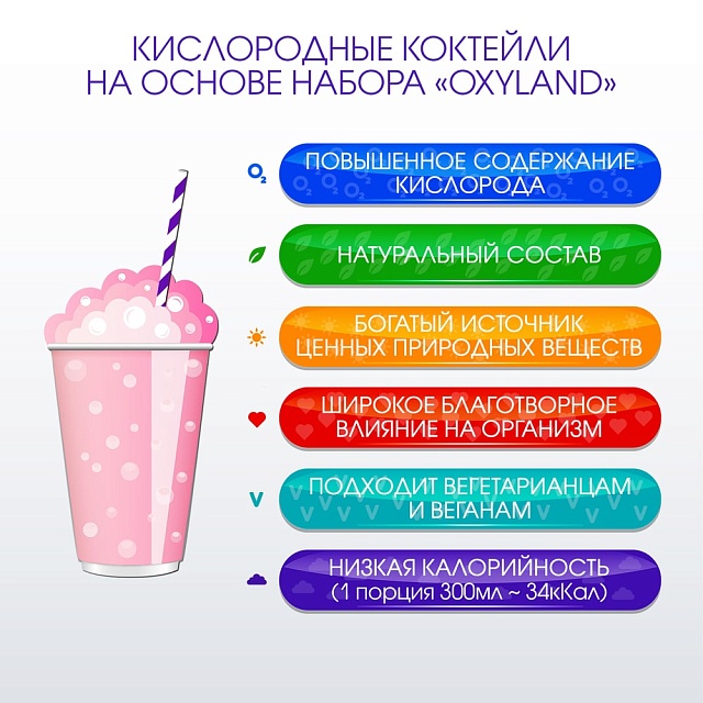 Набор OXYLAND для кислородных коктейлей "Черная смородина"