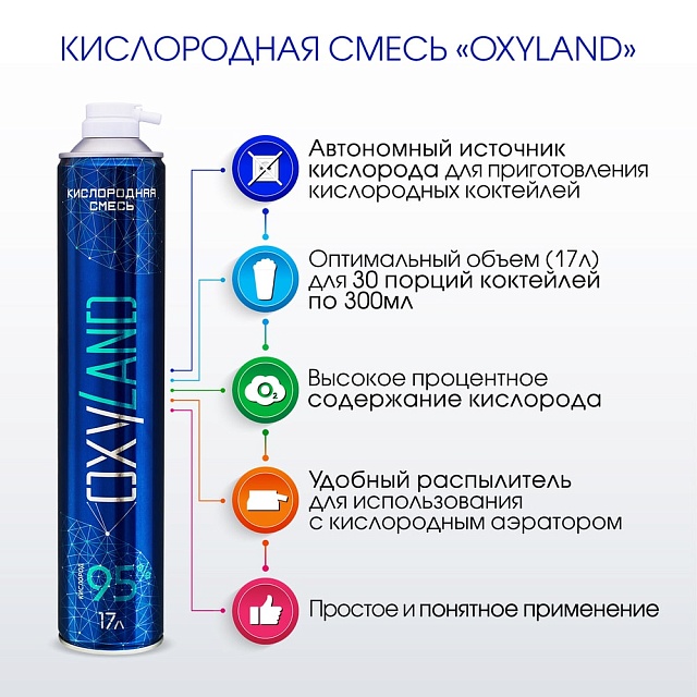 Набор OXYLAND для кислородных коктейлей "Малина"