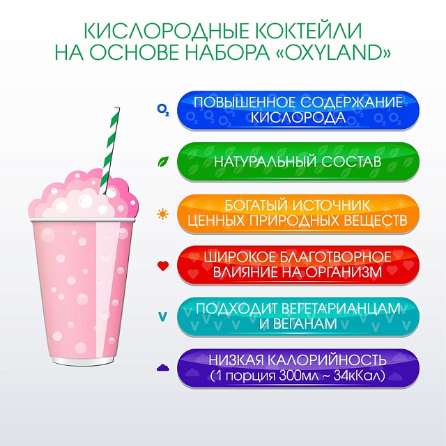 Набор OXYLAND для кислородных коктейлей "Лесные ягоды"