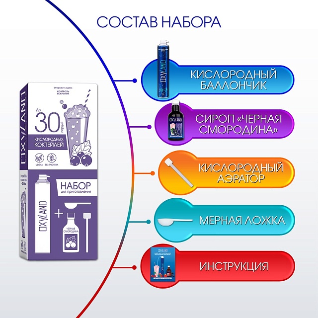 Набор OXYLAND для кислородных коктейлей "Черная смородина"