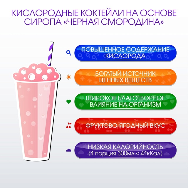 ЧЕРНАЯ СМОРОДИНА. Сироп 2 в 1 концентрированный. 330 мл