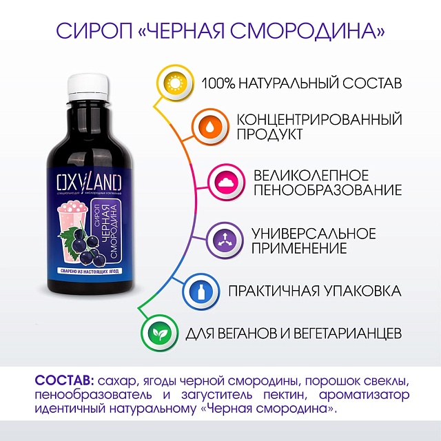 Набор OXYLAND для кислородных коктейлей "Черная смородина"