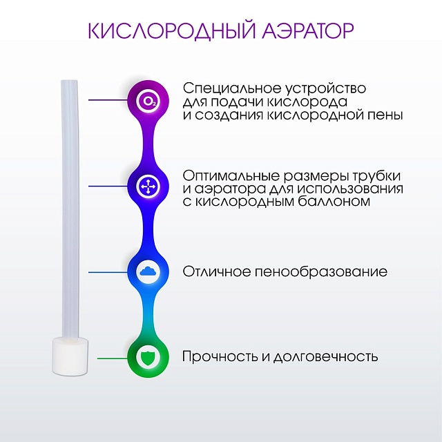 Набор OXYLAND для кислородных коктейлей "Малина"