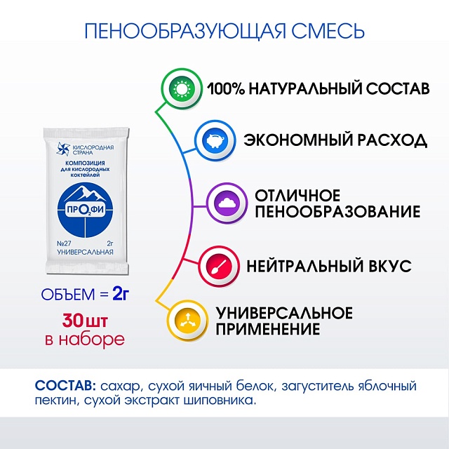 Набор OXYLAND "Универсальный" до 30 порций