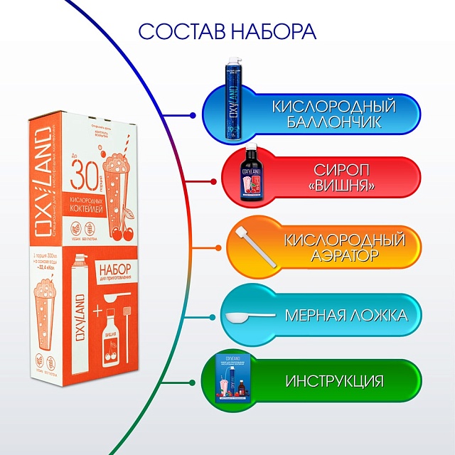 Набор OXYLAND для кислородных коктейлей "Вишня"