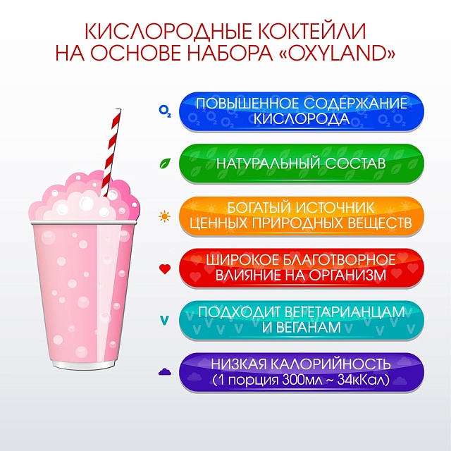 Набор OXYLAND для кислородных коктейлей "Садовые ягоды"