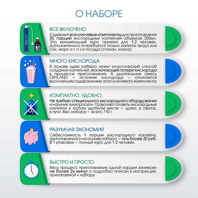 Набор OXYLAND для кислородных коктейлей "Лесные ягоды"