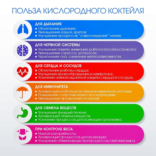 Набор OXYLAND для кислородных коктейлей "Малина"