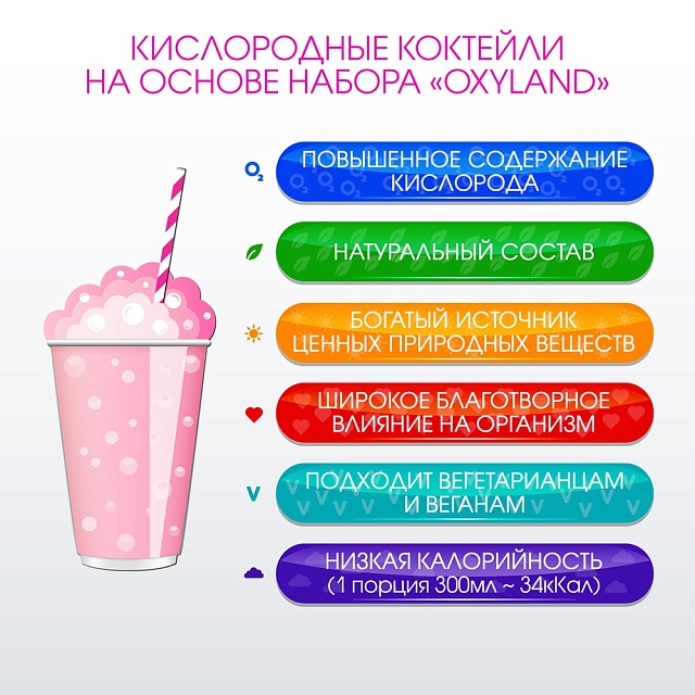 Набор OXYLAND для кислородных коктейлей "Малина"