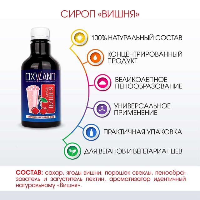 Набор OXYLAND для кислородных коктейлей "Вишня"