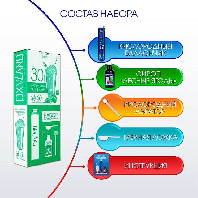 Набор OXYLAND для кислородных коктейлей "Лесные ягоды"