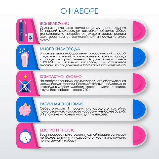 Набор OXYLAND "Универсальный" до 30 порций