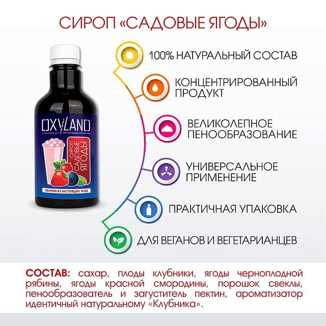 САДОВЫЕ ЯГОДЫ. Сироп 2 в 1 концентрированный. 330 мл