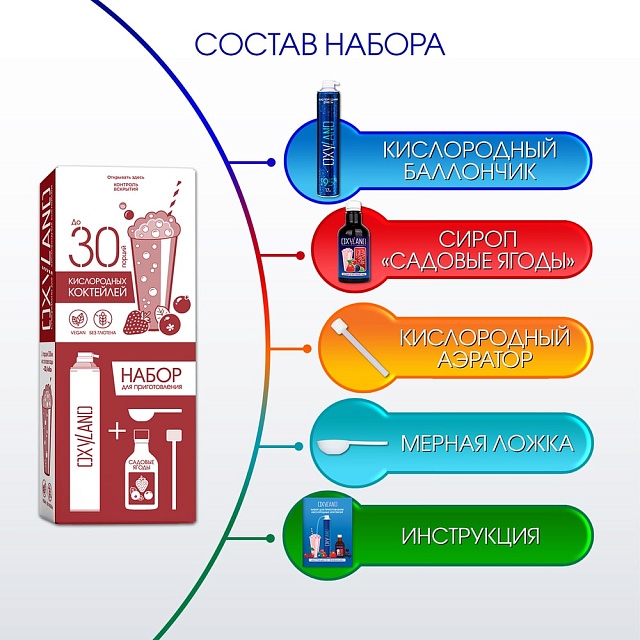 Набор OXYLAND для кислородных коктейлей "Садовые ягоды"