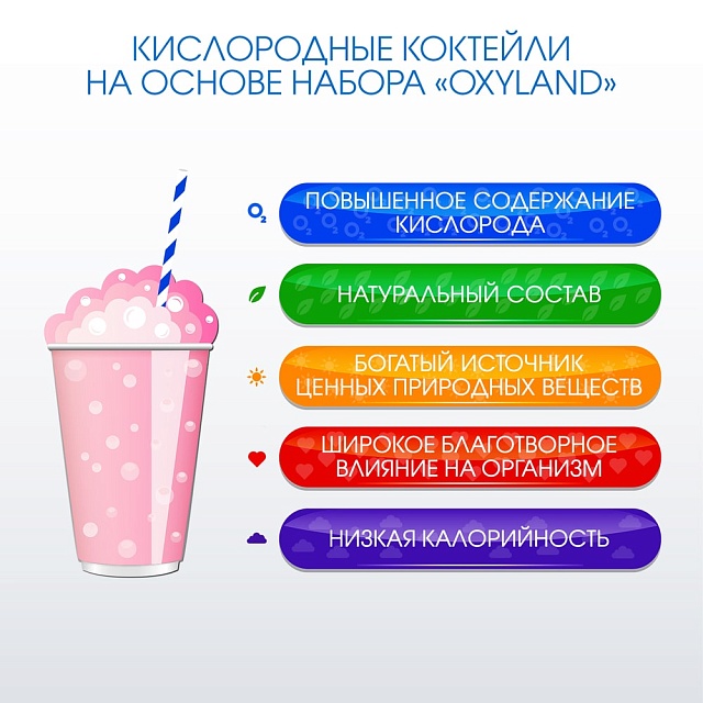Набор OXYLAND "Универсальный" до 30 порций