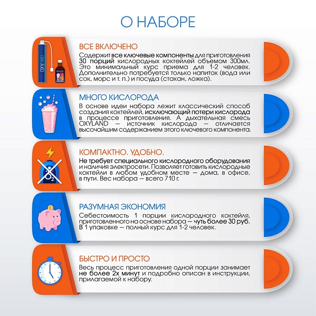 Набор OXYLAND для кислородных коктейлей "Шиповник"
