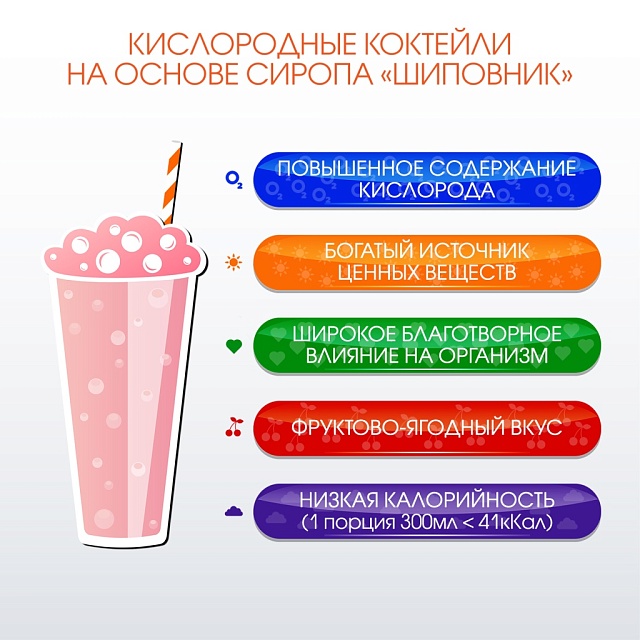 ШИПОВНИК. Сироп 2 в 1 концентрированный. 330 мл