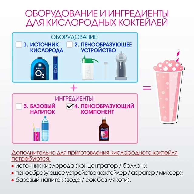 МАЛИНА. Сироп 2 в 1 концентрированный. 330 мл