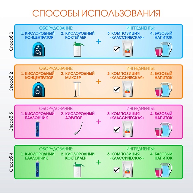 КЛАССИЧЕСКАЯ композиция для кислородных коктейлей №29, 1 кг.