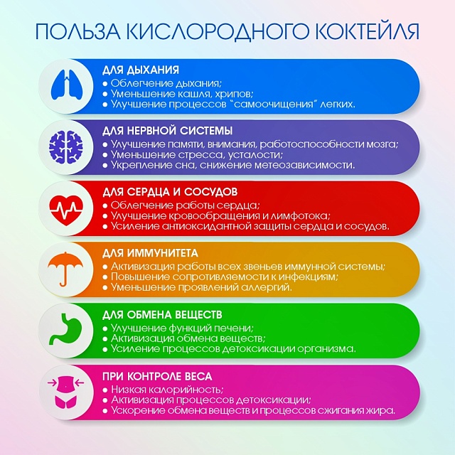 Набор OXYLAND для кислородных коктейлей "Лесные ягоды" (без сахара)