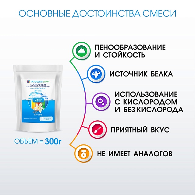 Со вкусом ВАНИЛИ. Композиция для кислородно-молочных коктейлей