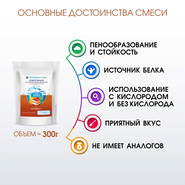 Со вкусом ТИРАМИСУ. Композиция для кислородно-молочных коктейлей