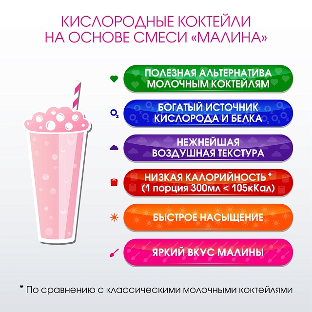 Со вкусом МАЛИНЫ. Композиция для кислородно-молочных коктейлей