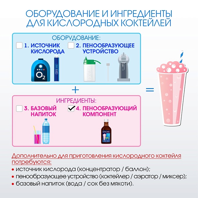 ЧЕРНИКА. Сироп 2 в 1 концентрированный. 350 мл