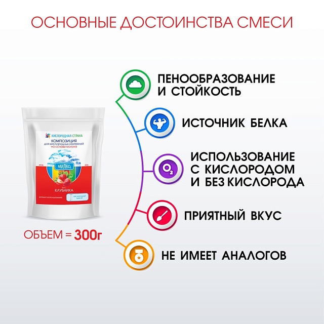 Со вкусом КЛУБНИКИ. Композиция для кислородно-молочных коктейлей