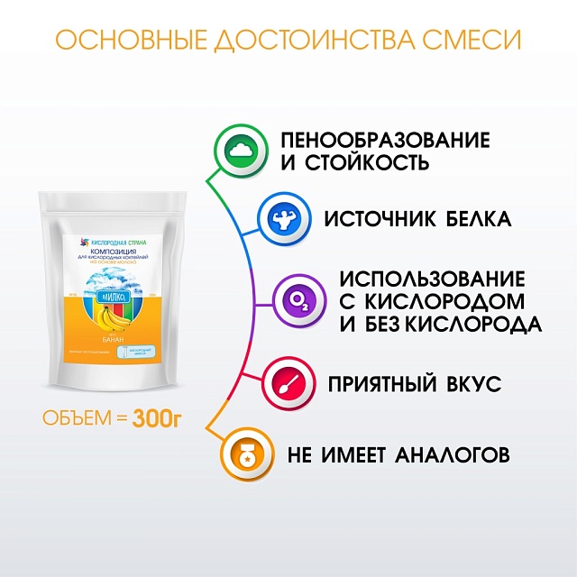 Со вкусом БАНАНА. Композиция для кислородно-молочных коктейлей