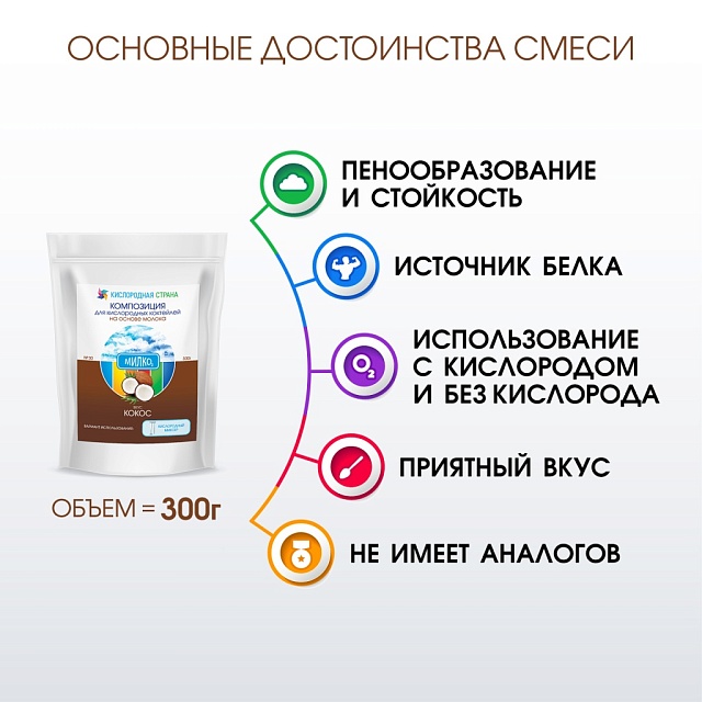 Со вкусом КОКОСА. Композиция для кислородно-молочных коктейлей