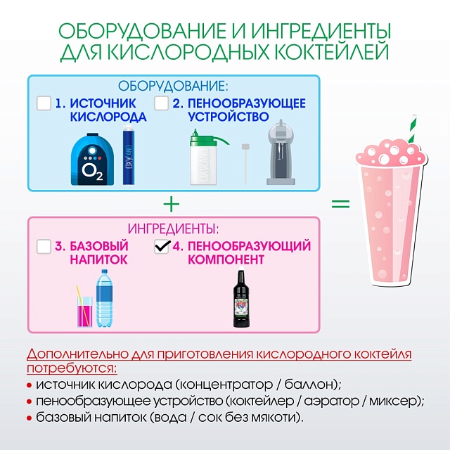 ЛЕСНЫЕ ЯГОДЫ. Сироп 2 в 1 концентрированный. 1 л