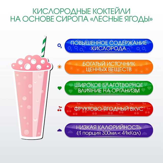 ЛЕСНЫЕ ЯГОДЫ. Сироп 2 в 1 концентрированный. 330 мл