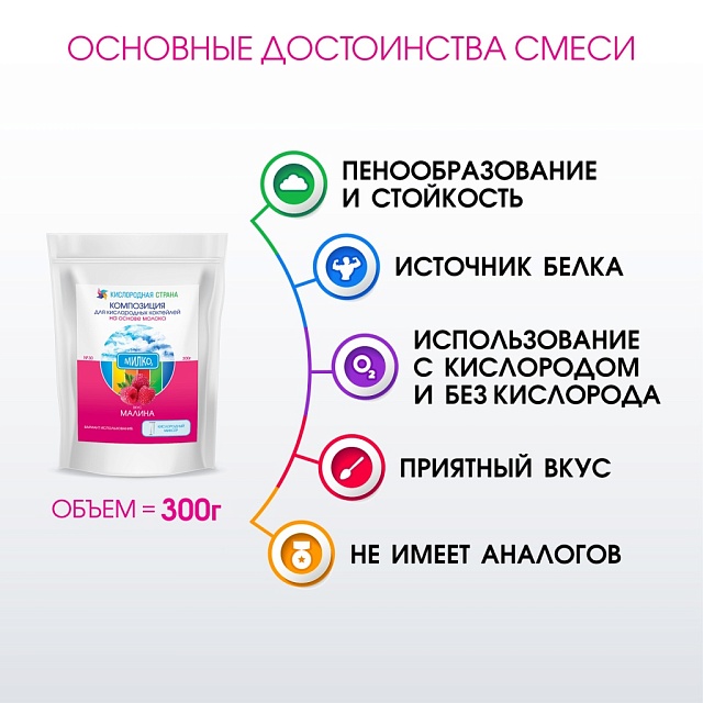 Со вкусом МАЛИНЫ. Композиция для кислородно-молочных коктейлей