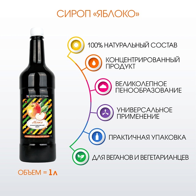 ЯБЛОКО. Сироп 2 в 1 концентрированный. 1 л