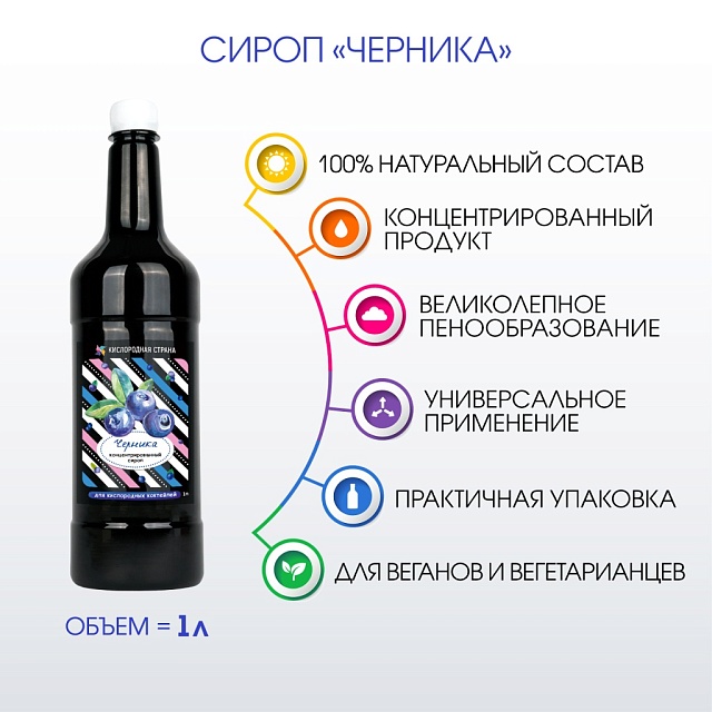ЧЕРНИКА. Сироп 2 в 1 концентрированный. 1 л