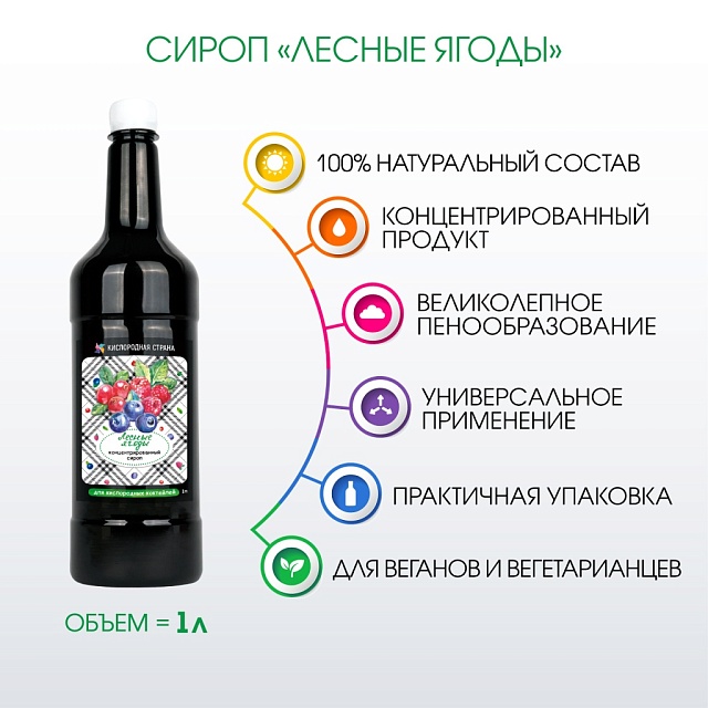 ЛЕСНЫЕ ЯГОДЫ. Сироп 2 в 1 концентрированный. 1 л
