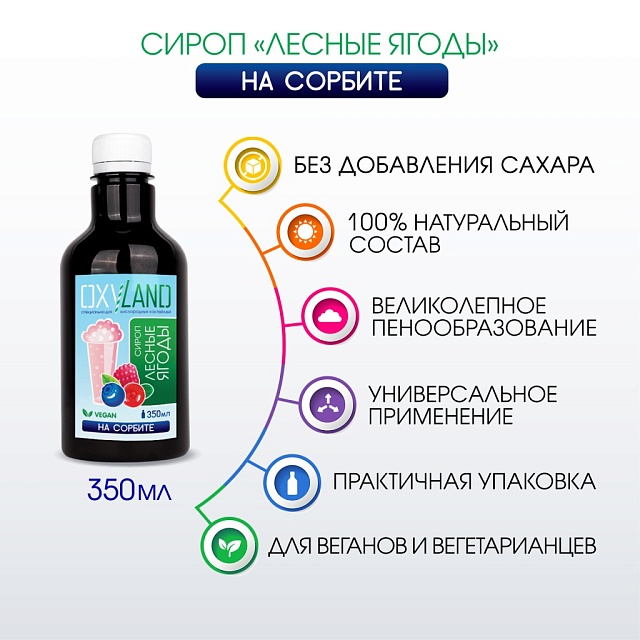 ЛЕСНЫЕ ЯГОДЫ без сахара. Сироп 2 в 1 концентрированный. 350 мл