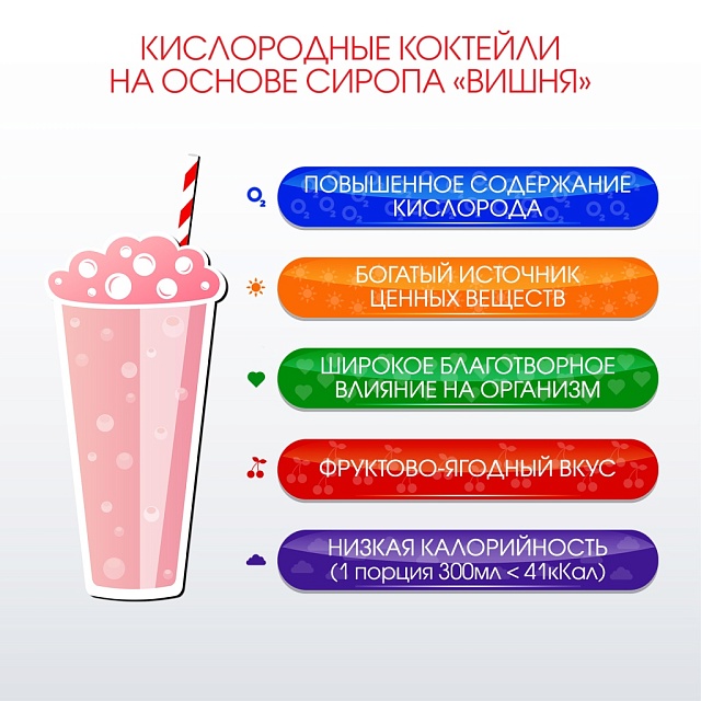 ВИШНЯ. Сироп 2 в 1 концентрированный. 330 мл