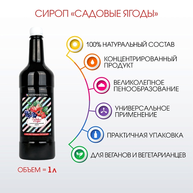 САДОВЫЕ ЯГОДЫ. Сироп 2 в 1 концентрированный. 1 л
