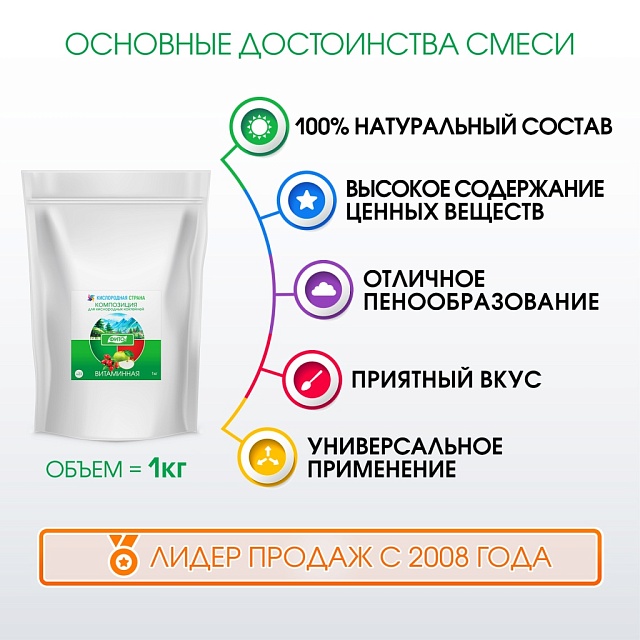 ВИТАМИННАЯ композиция для кислородных коктейлей №23, 1 кг.