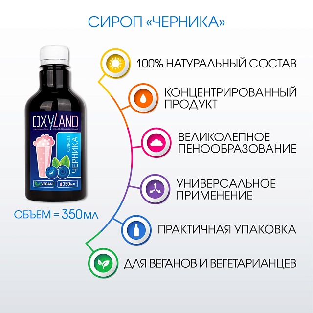 ЧЕРНИКА. Сироп 2 в 1 концентрированный. 350 мл