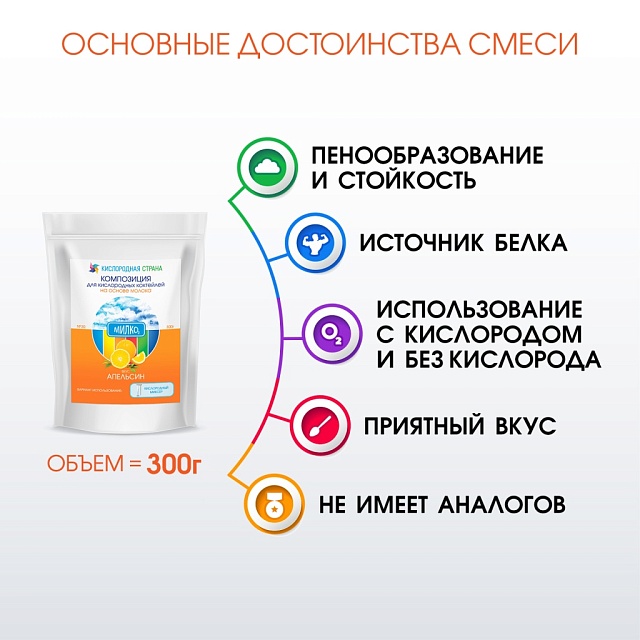 Со вкусом АПЕЛЬСИНА. Композиция для кислородно-молочных коктейлей