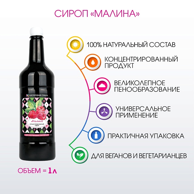 МАЛИНА. Сироп 2 в 1 концентрированный. 1 л