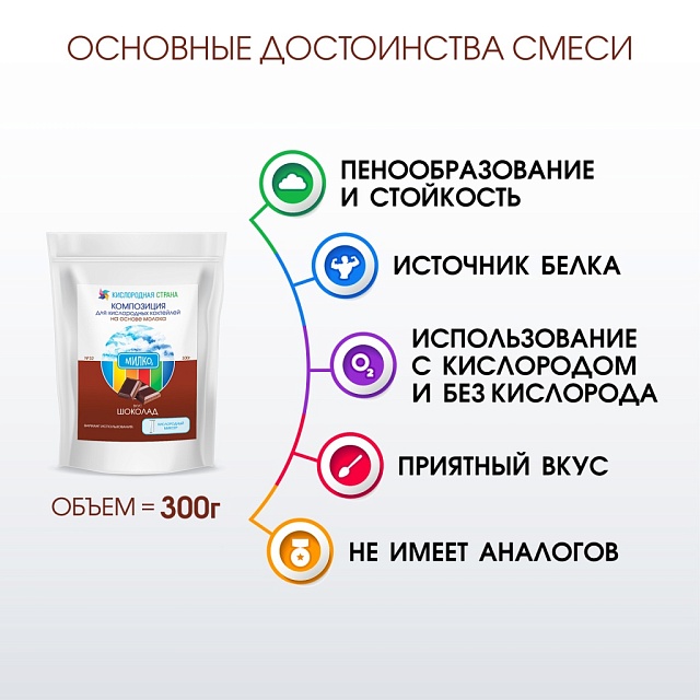 Со вкусом ШОКОЛАДА. Композиция для кислородно-молочных коктейлей