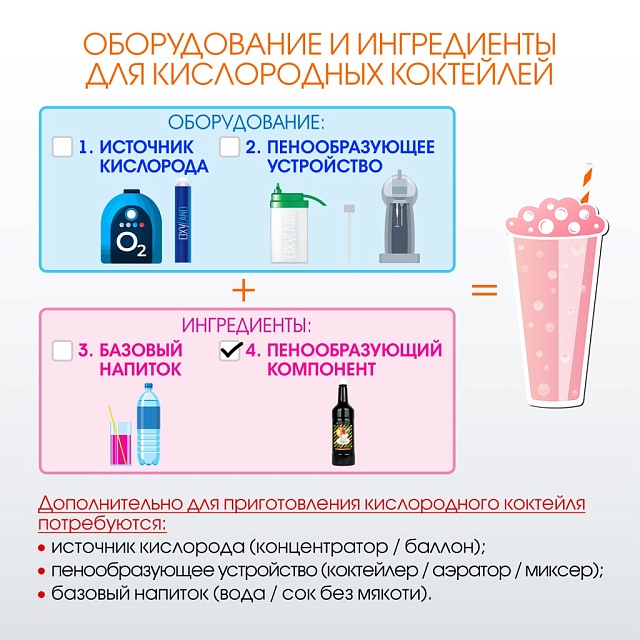 ЯБЛОКО. Сироп 2 в 1 концентрированный. 1 л