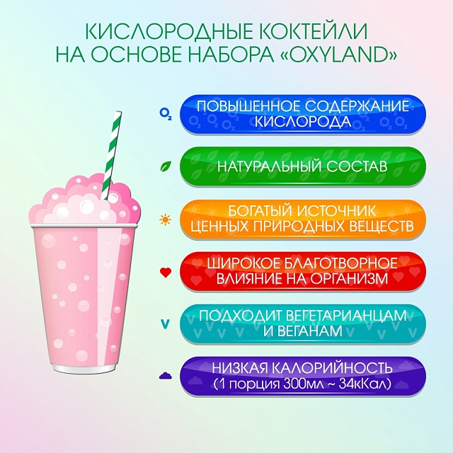 Набор OXYLAND для кислородных коктейлей "Лесные ягоды" (без сахара)