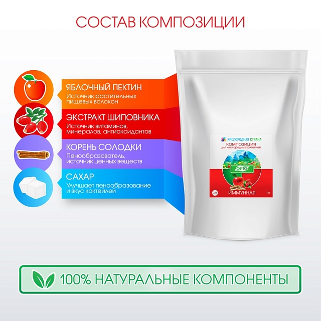 ИММУННАЯ композиция для кислородных коктейлей №21, 1 кг.